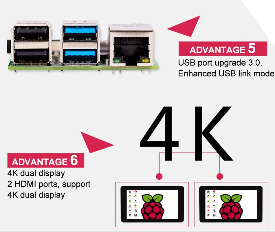 Последние Raspberry Pi 4 Model B с 1/2/4gb Ram Bcm2711 4 ядра Cortex-a72 Arm V8 1,5 ГГц Поддержка 2,4/5,0 ГГц Wi-Fi Bluetooth 5,0