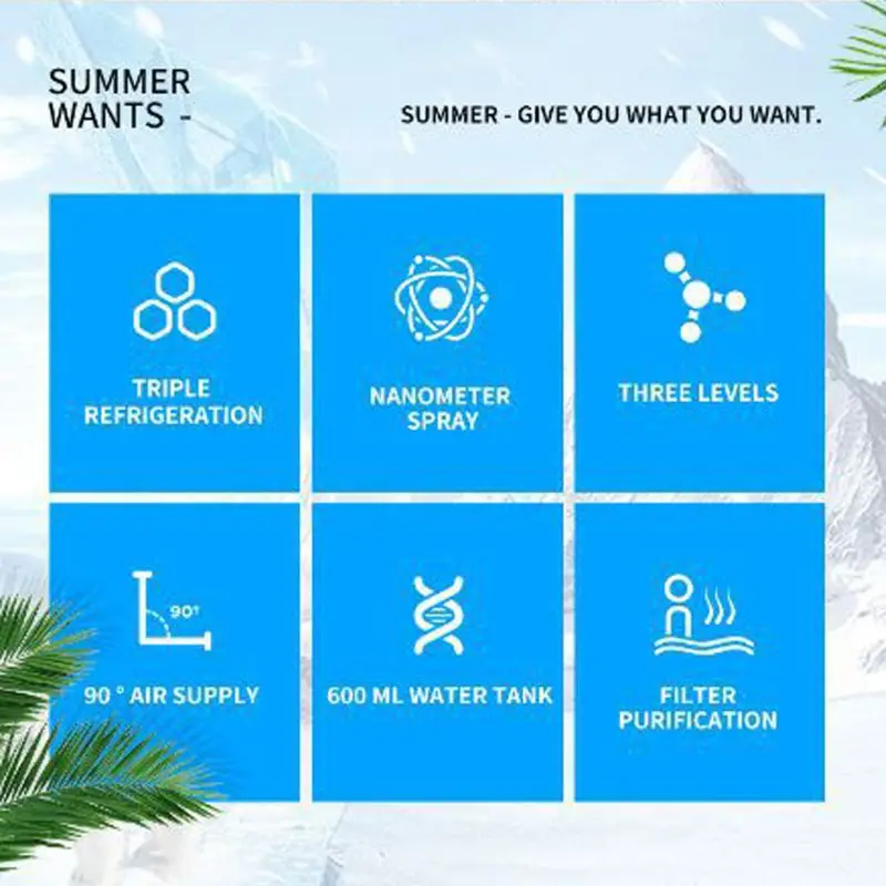 

Portable Air Conditioner Fan 3 in 1 Personal USB Air Cooler Fan Air Purifier