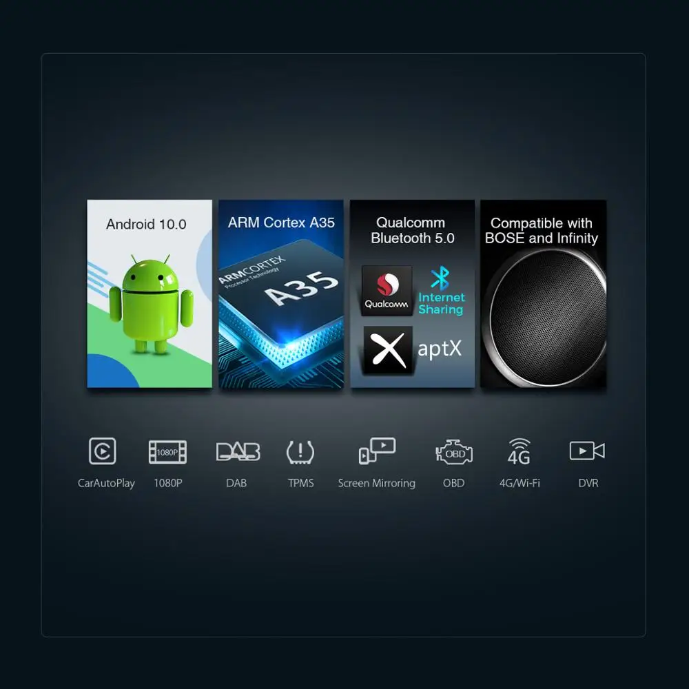 XTRONS 7&quot Android 10.0 Car Radio GPS Navigation for JEEP Patriot Liberty Wrangler Compass DODGE Chrysler NO DVD Player | Автомобили и