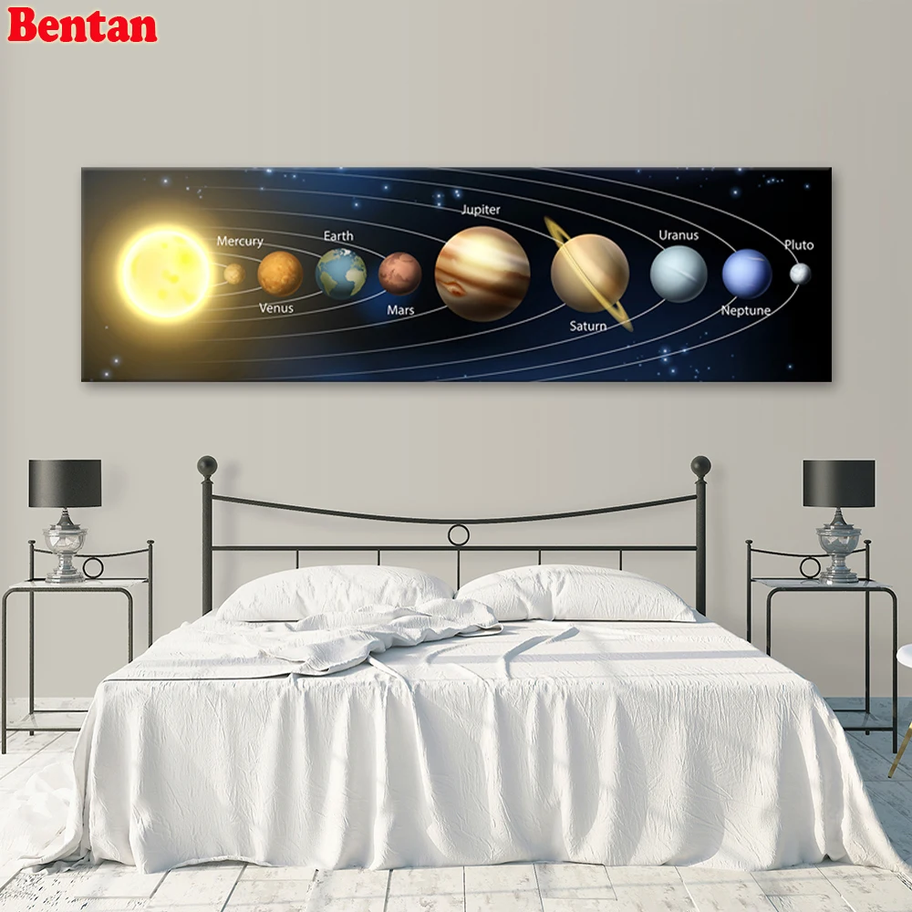 

Большой DIY Алмазная картина земля солнце Вселенная Галактика пейзаж полный квадратный круглый горный хрусталь мозаика 5D алмазная вышивка н...