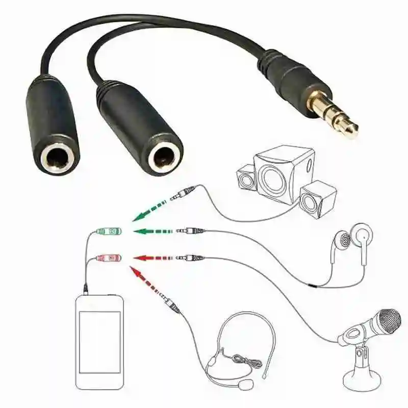 Кабель для наушников адаптер 3 5 мм стерео аудио папа к 2 сплиттер Trrs микрофон