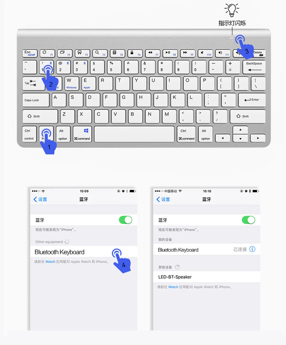 SANLEPUS профессиональная ультра-тонкая беспроводная клавиатура Bluetooth 3,0 Клавиатура Teclado для Apple для iPad серии системы iOS