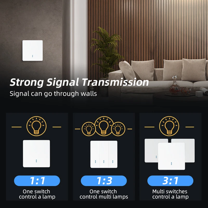 433Mhz Wireless Wall Switch 86 Panel RF Transmitter Safety and AC 110V 220V Relay Interruptor for Light Lamp | Электроника