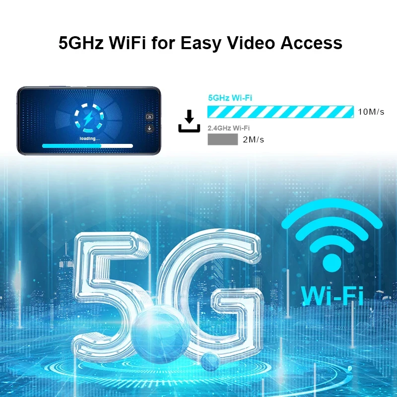 $139.99 DDPAI Dash Cam Mini 5 UHD Android Car Camera 4K 24H Parking Build-in Wifi GPS 2160P Auto Drive Vehicle Video Recroder