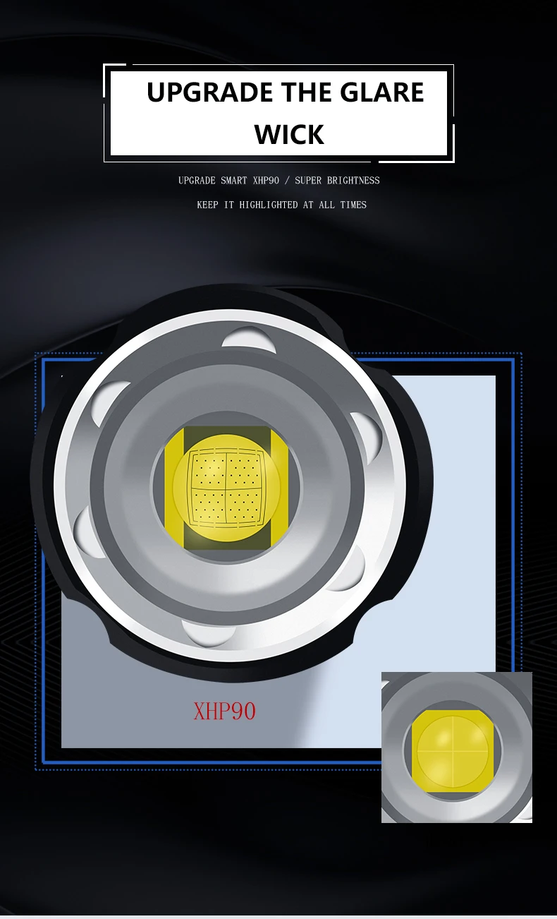 Супер яркий светодиодный фонарик тактический Регулируемая зум 5 режимов освещения светодиодный фонарик Применение Перезаряжаемые 18650 Батарея