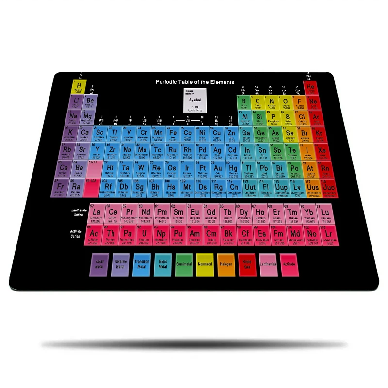 

Desk Mat Computer Mouse Pad Company Periodic Table of Elements and Office Gamer Long Laptops Gaming Accessories Extended Game Xl