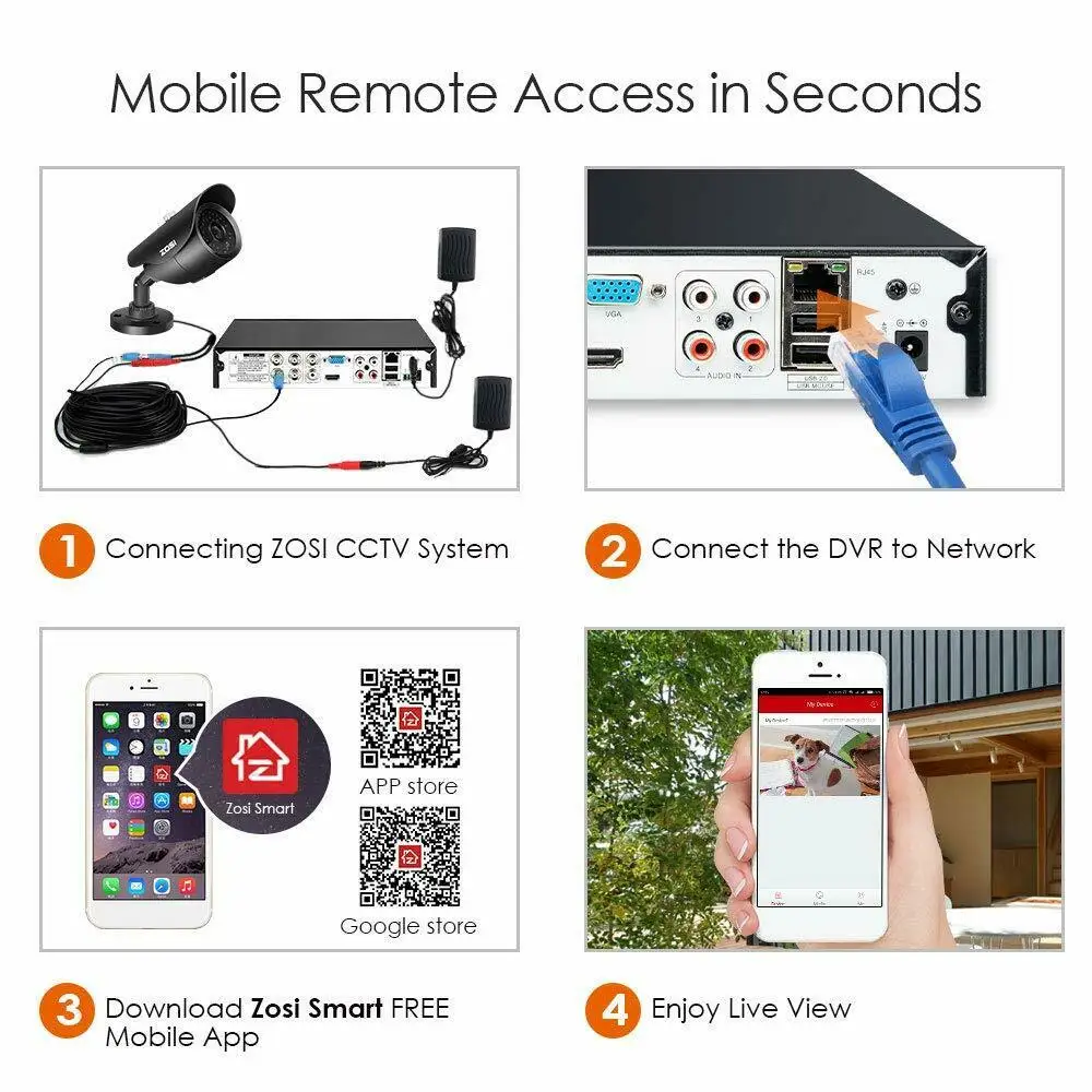 zosi h 265 1080p 4ch tvi network dvr motion detection free app for cctv camera system 4 channel 2 0mp hybrid 4in1 dvr free global shipping