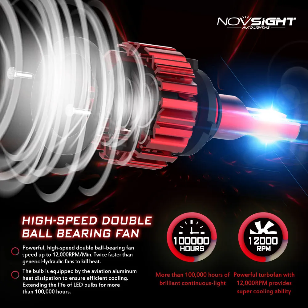 Novsight H4 светодиодный H11 H3 H7 Автомобильный 9005 9006 фары из компактной стали лампы Hi-Lo
