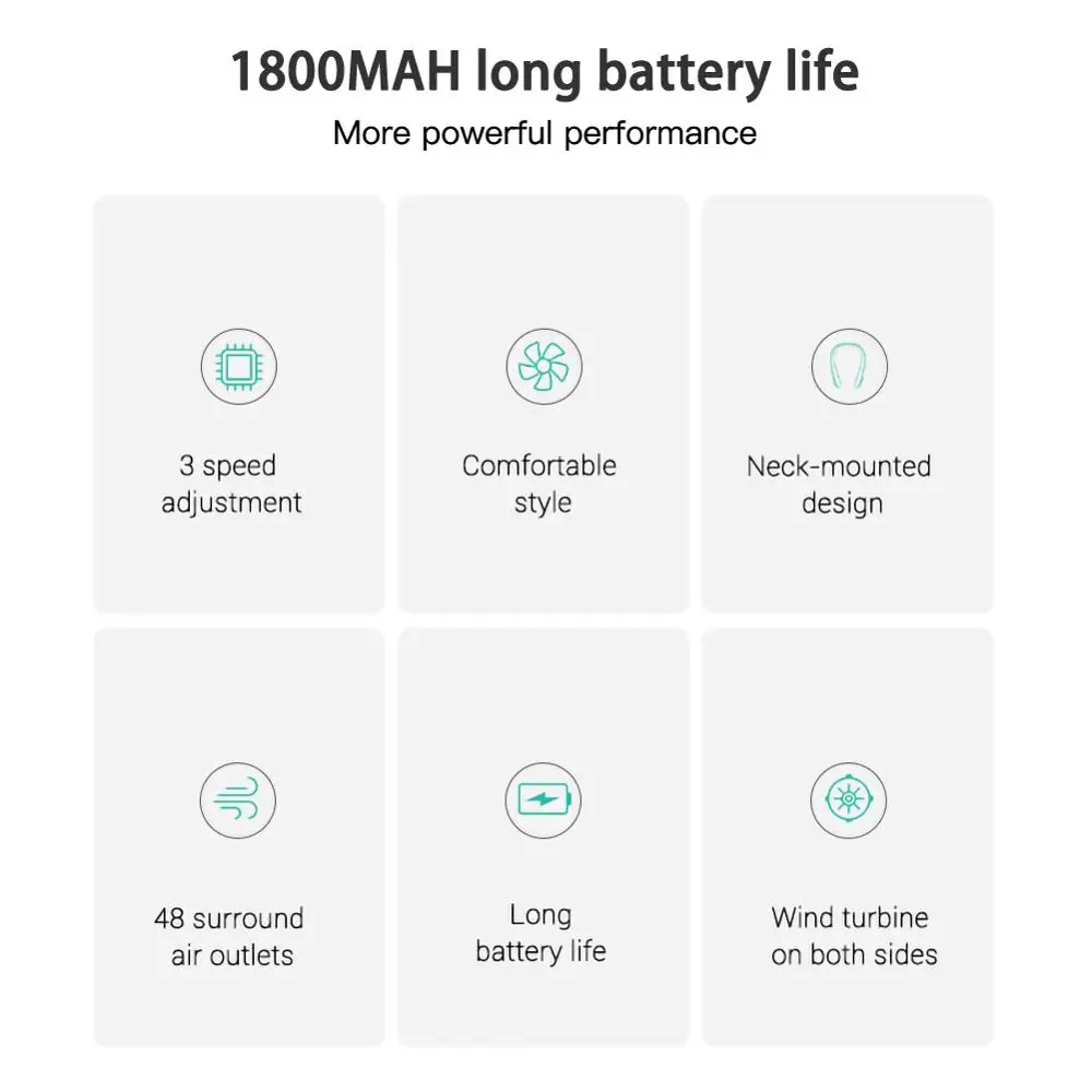 

SONGLI Wearable Lazy Sports Halter Fan Mini Hanging Neck Fan USB Rechargeable Cover Halter Sports Fan Air Cooler Outdoor