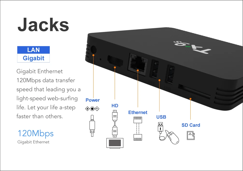 Tanix TX9S Amlogic S912 2 Гб ОЗУ 8 Гб ПЗУ 2,4G WiFi 1000M LAN Android 7,1 4K H.265 tv Box