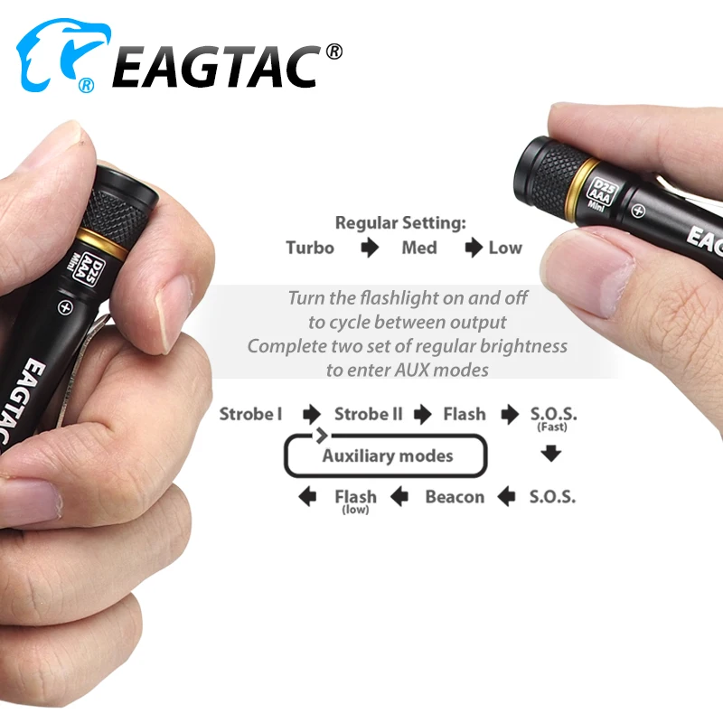 Фонарик EAGTAC D25AAA SST20 CSLPM1 XPG2 155 люмен Nichia 219B 219C 395nm Ультрафиолетовый светодиодный