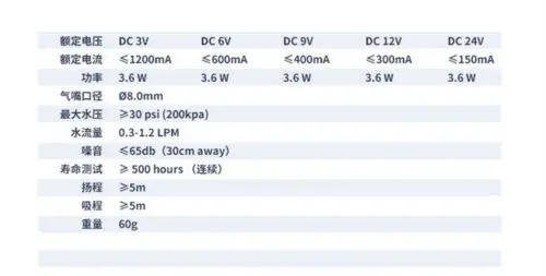 Водяной насос DC 5 в 6 микро двигатель 370 диафрагменный всасывающий