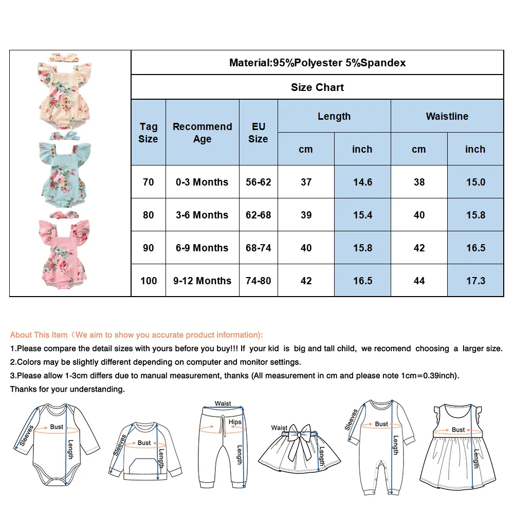 

Toddler Girls Clothing Set Baby Girls Romper and Headband Two Piece Outfit Set Summer Sleeveless Ruffle Floral Print Rompers D30