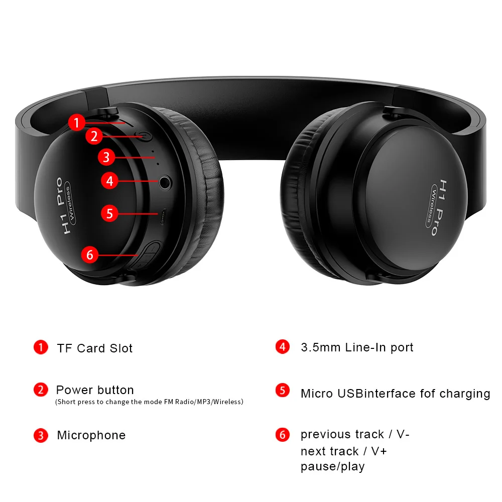 Беспроводные Bluetooth-наушники H1 Pro игровые наушники с шумоподавлением Hi-Fi