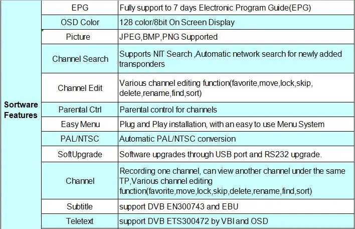 GTMEDIA V7 PLUS DVB-S2 и T2 комбо приемник Поддержка H.265 PowerVu Biss 1 год CCCams Newcamd Youtube обновление из Freesat V7 комбо