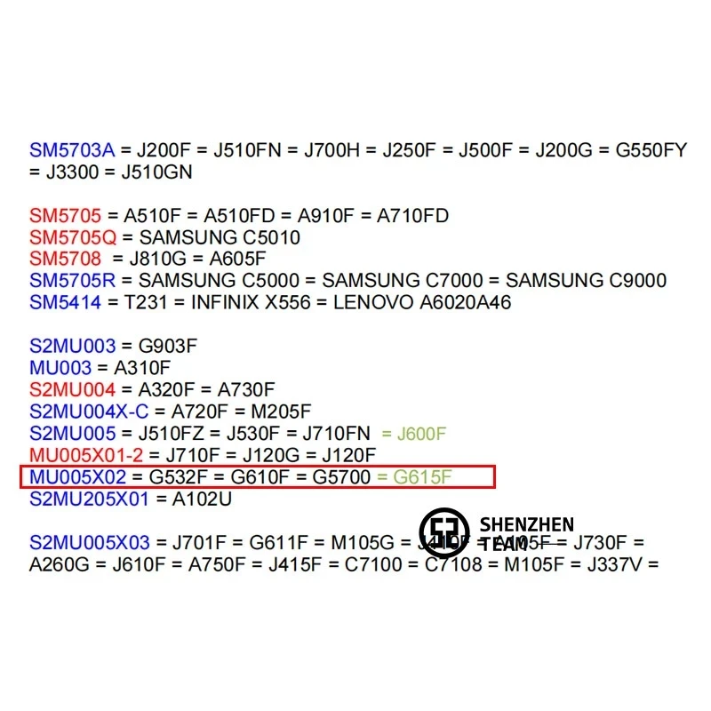 JDecflo 3 шт./лот PMIC MU005X02 для малой мощности IC Samsung J7 Prime J6 Plus J5pro J710F J710 G532F G610F G615F G5700 PM