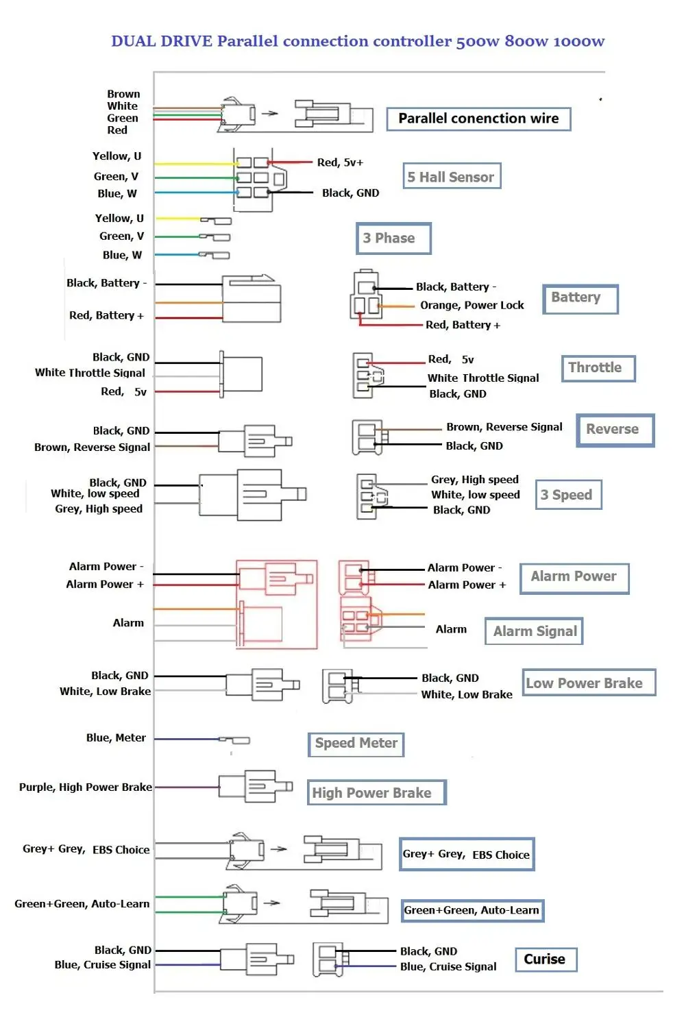 

13 " ATV 24v 36v 350w 500w 800w 48v 1000w