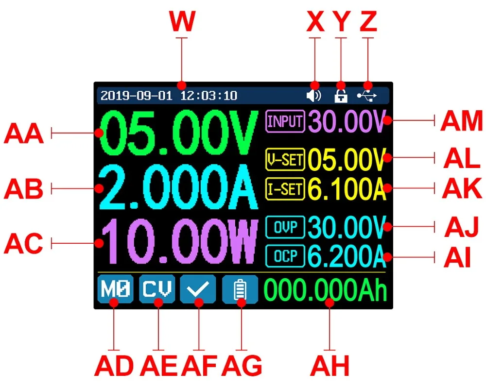 RD S06A RD6006 RD6006W USB Wi-Fi, DC-DC Напряжение текущий понижающий Питание понижающий Напряжение конвертер Вольтметр 60V 6A