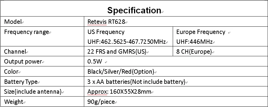 1 пара RETEVIS RT628 Мини Портативная рация для детей радио двухстороннее радио 0,5 Вт УВЧ частота, переносной радиоприемник, Портативная радиостанция, подарок