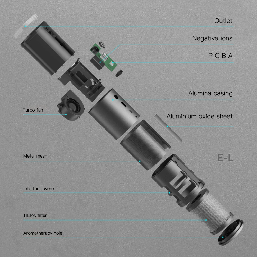 Алюминиевый сплав дизайн очиститель воздуха с USB HEPA фильтр свежий воздух анион