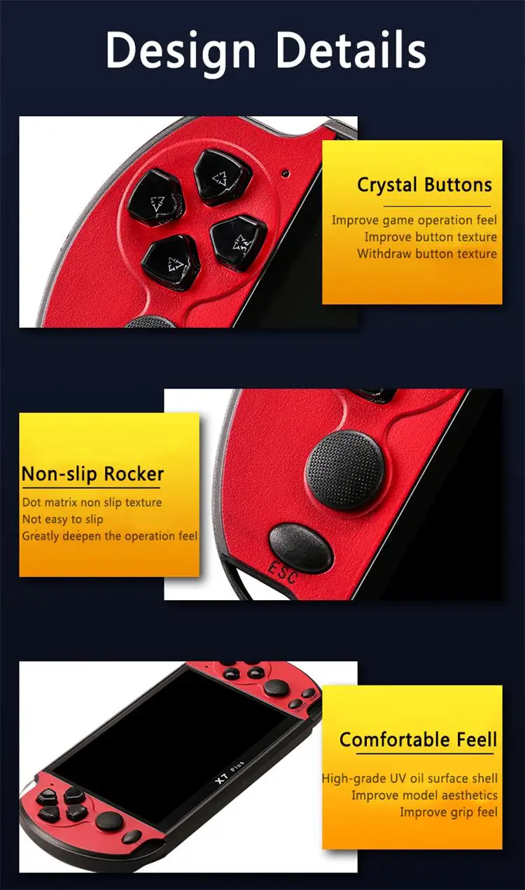 Mini Retro Handheld Game Console Player 5.1 inch Portable Classic Built-in 3000 Games Support GBA MAME Arcade TV AV Output | Электроника