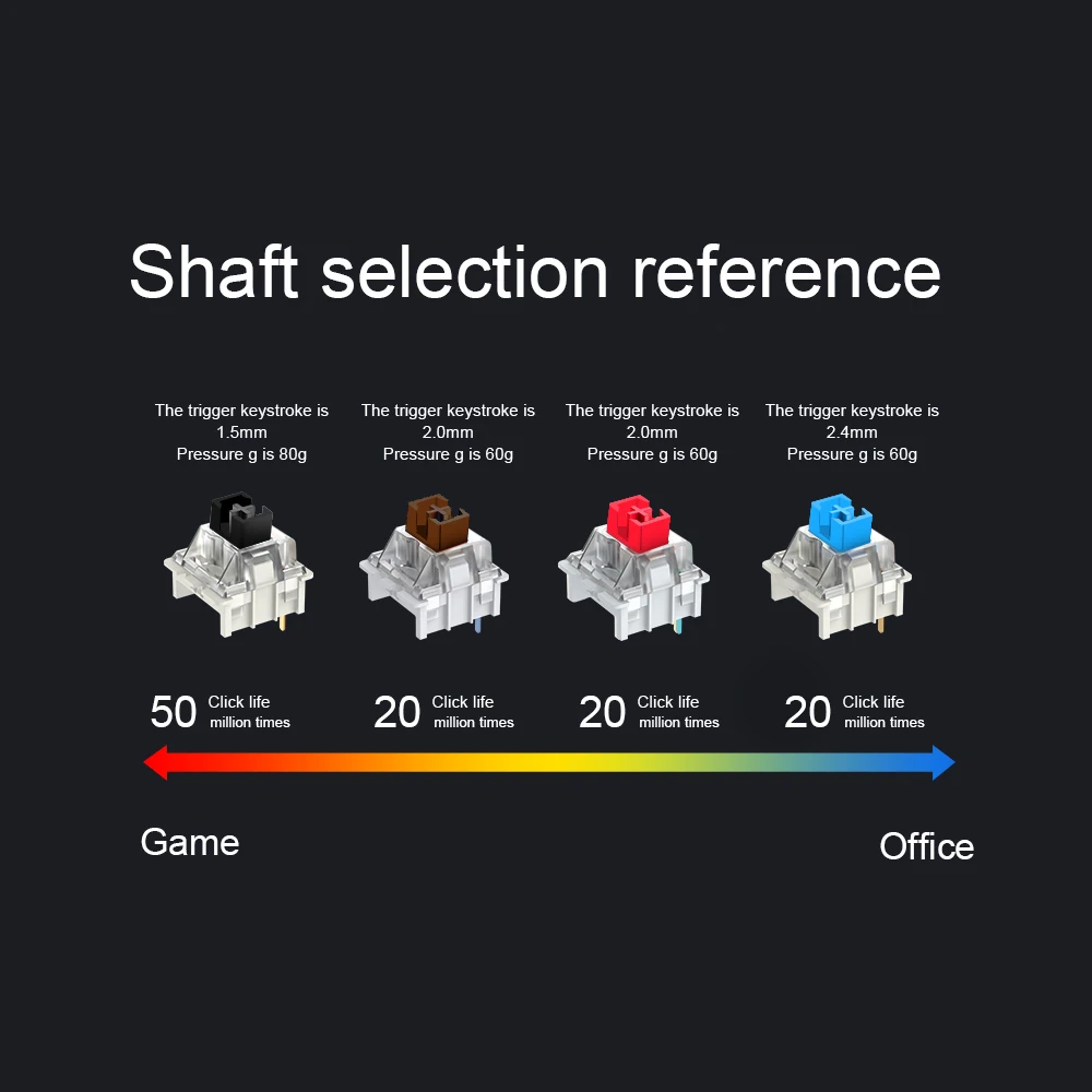 Переключатель REDRAGON SMD RGB Outemu MX 3 контактный кличный линейный тактильный бесшумный