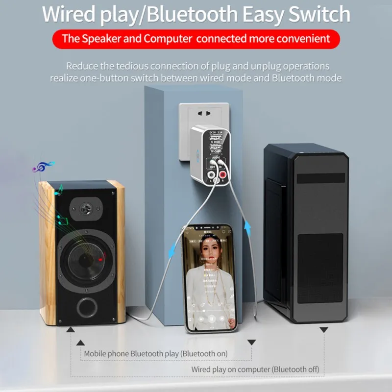 

2 In 1 AUX Audio Adapter TF Card U Disk Dual USB Fast Charger Audio Transmitter Bluebooth 5.0 Adapter Receiver