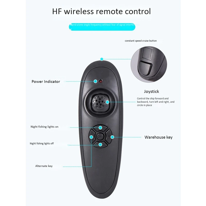 

Fishing Bait Boat RC Boat 500M Remote Control Fishing Feeder Toy Fishing Lure Bait Boat with EU Plug