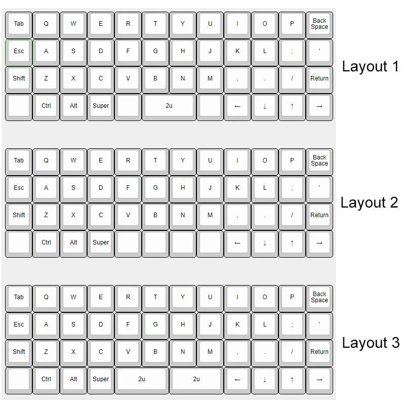 Услуги сборки YMDK для светодиодных переключателей YMD40|Клавиатуры| |
