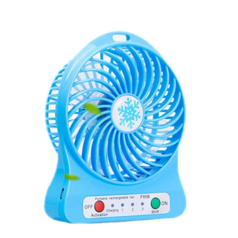

1PC Portable Personal Mini Fan Adjustable 3 Speed USB Rechargeable Fans Home Office Desk Cooler Fan Summer Air Cooler