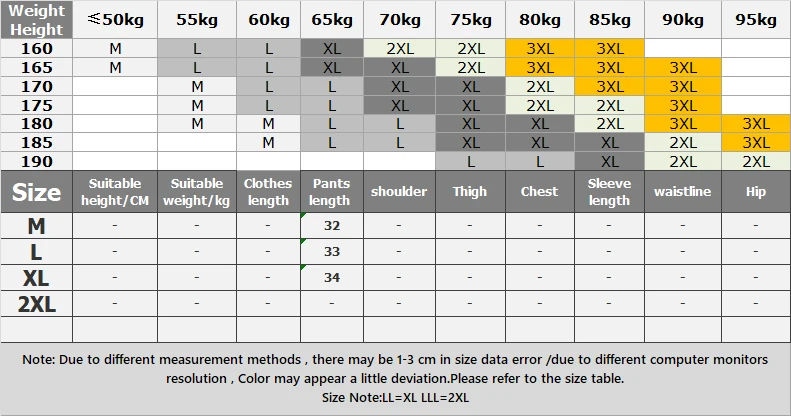 

Hot sale Sexy elastic cotton Arrow pants men sleepwear Shorts for male Pure color sheer men trousers casual short pajamas pants