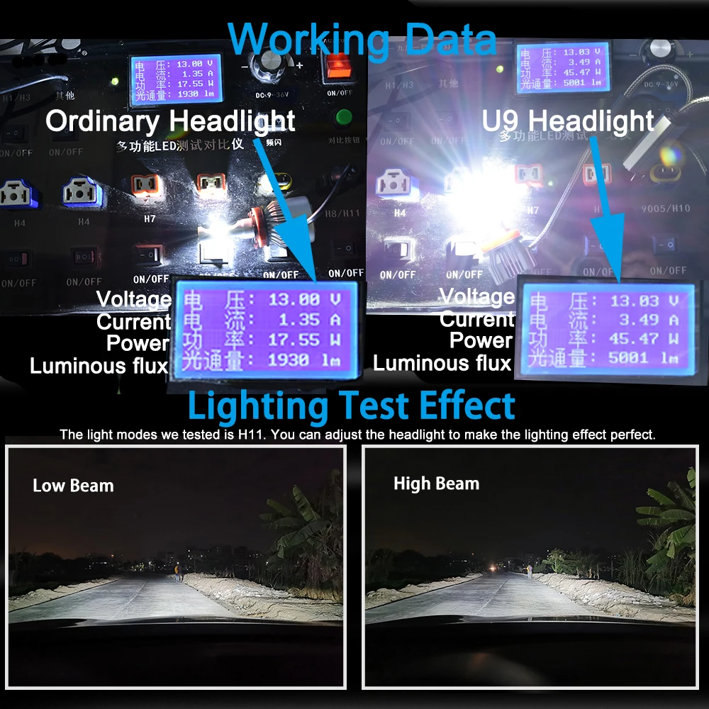 ECAHAYAKU H7 LED H4 led H11 H8 HB3 9005 HB4 9006 U9 Car Headlight Bulbs 90W 10000LM Automobile Headlamp Fog Lights 12V 24V | Автомобили и