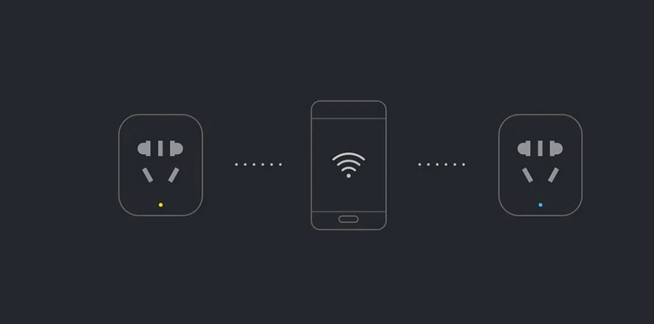 Быстрая Xiao mi jia умная домашняя Розетка WiFi телефон беспроводной пульт дистанционного управления умная розетка для Smart mi Home приложение дистанционное управление