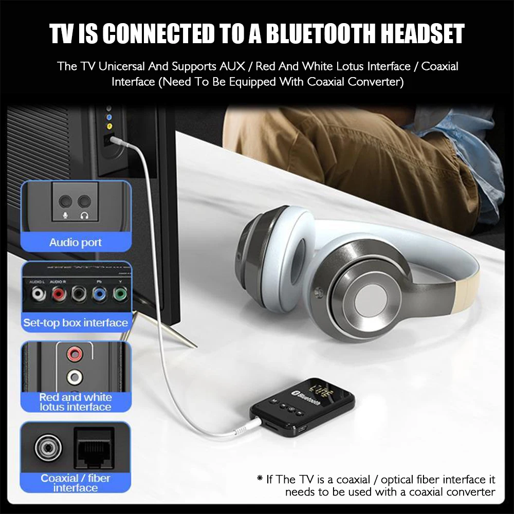 

Portable Bluetooth 5.0 Receiver Transmitter 3.5Mm Jack Led Display 2 In 1Headphones Speakers Adapter Supporting Tf Card Car Fm