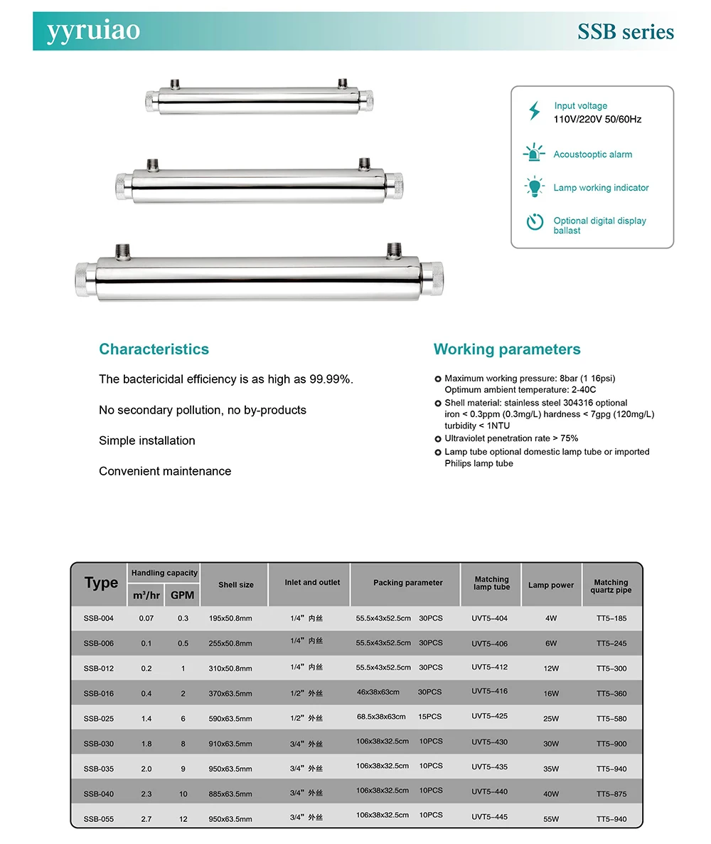 УФ-стерилизатор очиститель воды | Бытовая техника