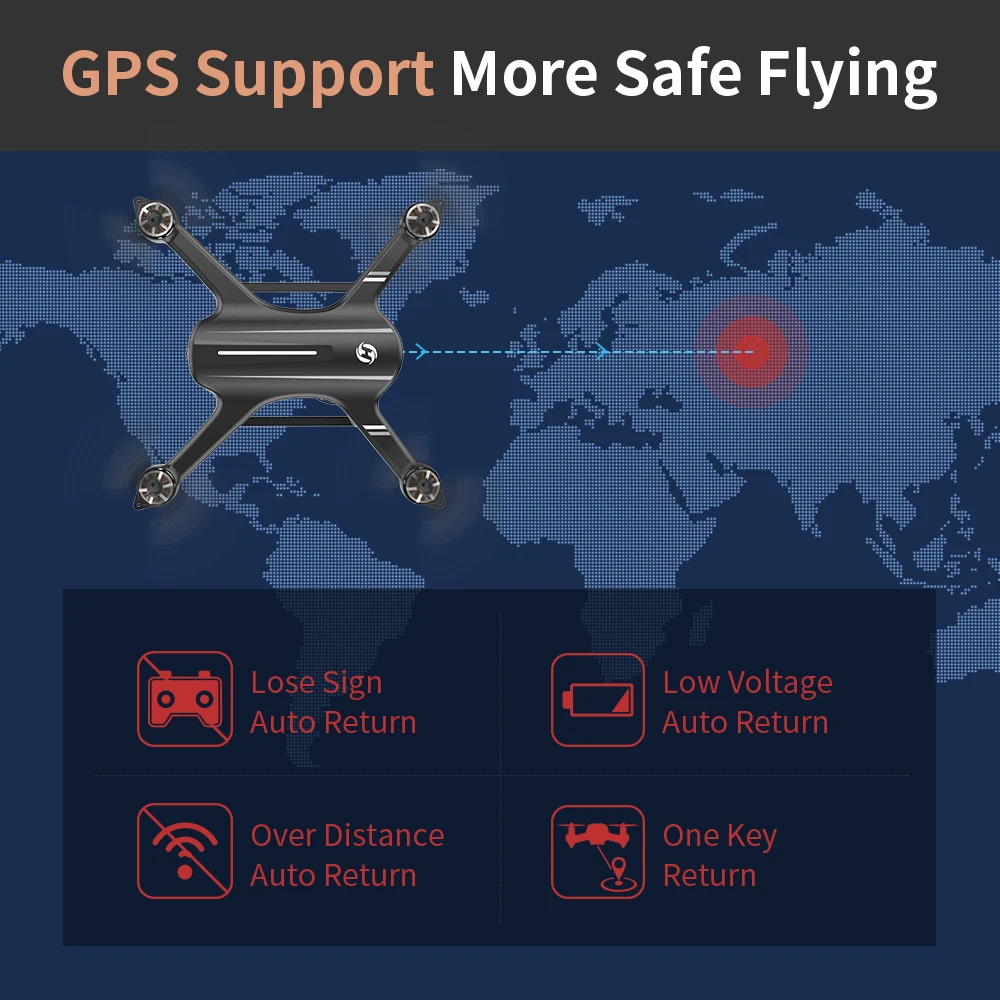 Holy Stone HS700 gps Дрон 5G с камерой Full HD 1080P Дрон gps бесщеточный 1 км 1000 м FPV профессиональная Com камера Wifi Квадрокоптер