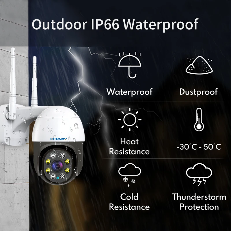 Купольная камера видеонаблюдения поворотная Беспроводная сетевая
