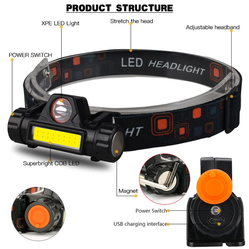USB Rechargeable LED Headlight Powerful XPE+COB Headlamp Head Torch IPX6 Waterproof Light with 1200mAh Built-in Battery | Освещение