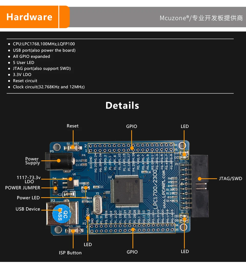 LPC1768 мини плата 100 МГц Cortex-M3, USB, EMAC, UART, SPI, igc, ADC, DAC, SD NXP GPIO CAN