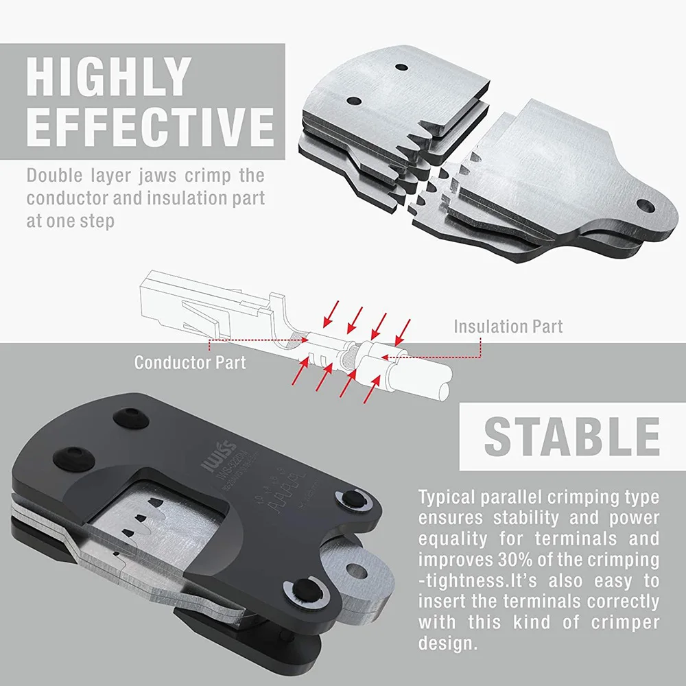 

Micro Connector Pin Crimping Tool 0.03-0.52mm 32-20AWG Ratcheting Crimper Durable For Miniature Connector Pins Double-Layer