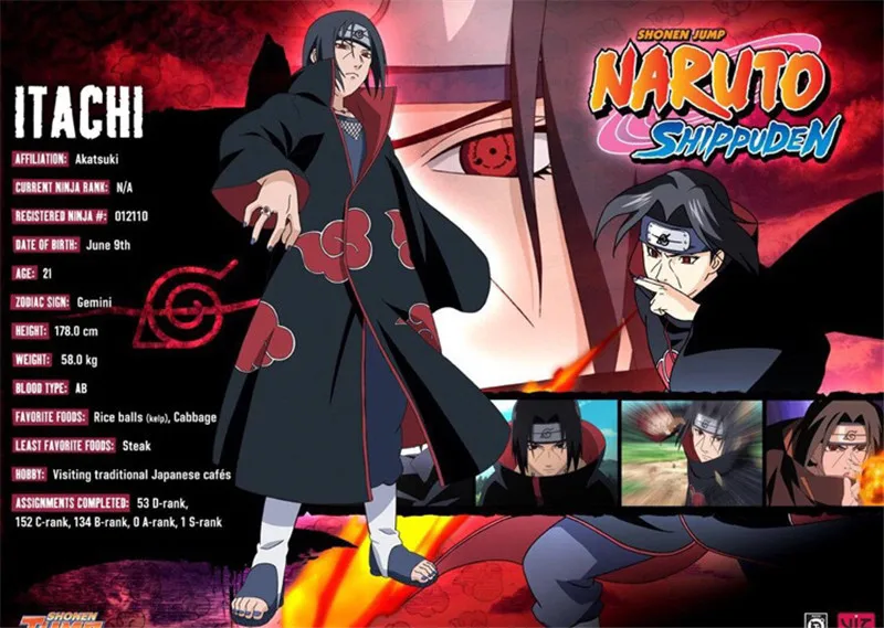 Anime Naruto Akatsuki Uchiha Itachi Cloak Cosplay Halloween Christmas Party Costume Cloaks Cape For Kids Adults