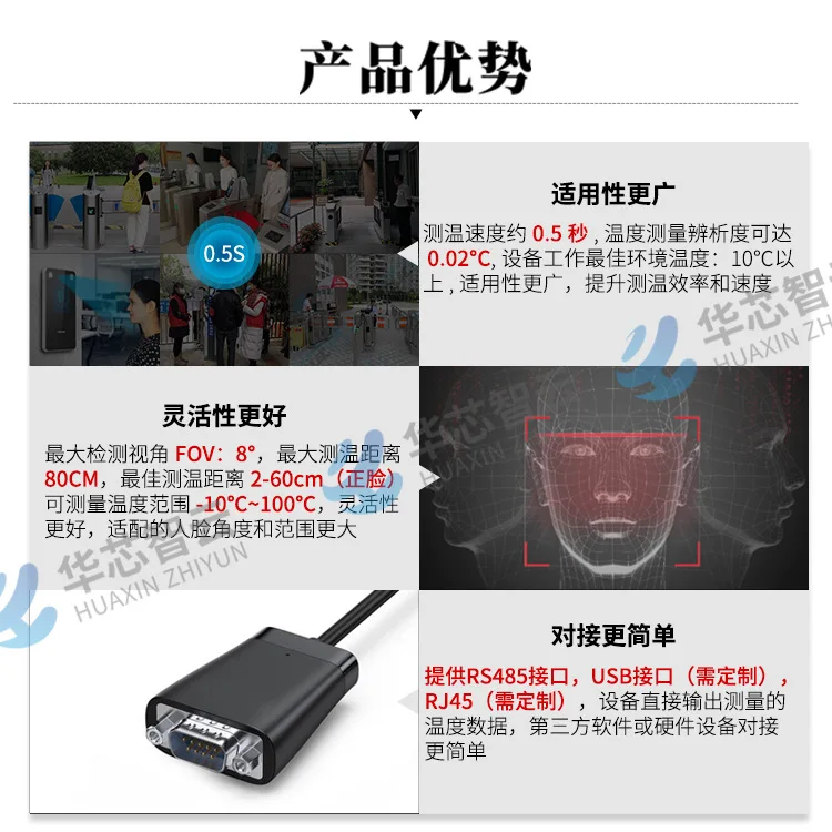 

Одноточечный модуль измерения температуры MLX90614DCI, интерфейс 485, инфракрасный датчик температуры