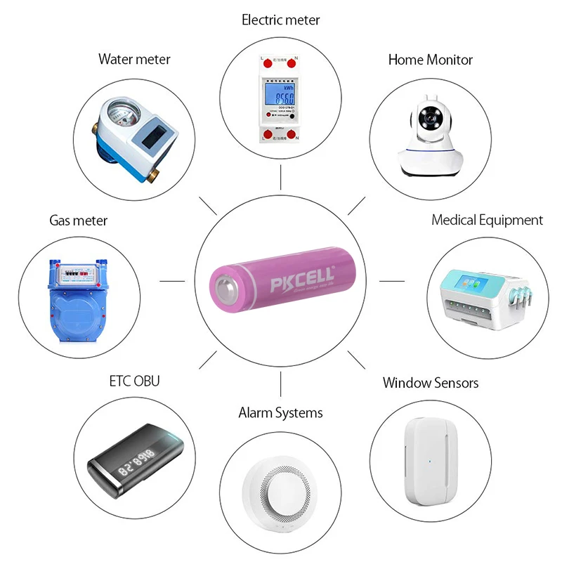 Литиевая батарея PKCELL CR14505 14505 3 в AA LiMnO2 1400 мАч батарейка размера aa для камеры