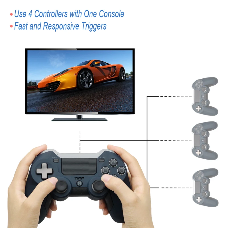 RGB светодиодный светильник 2 4G беспроводной геймпад для Playstation 4 игровой