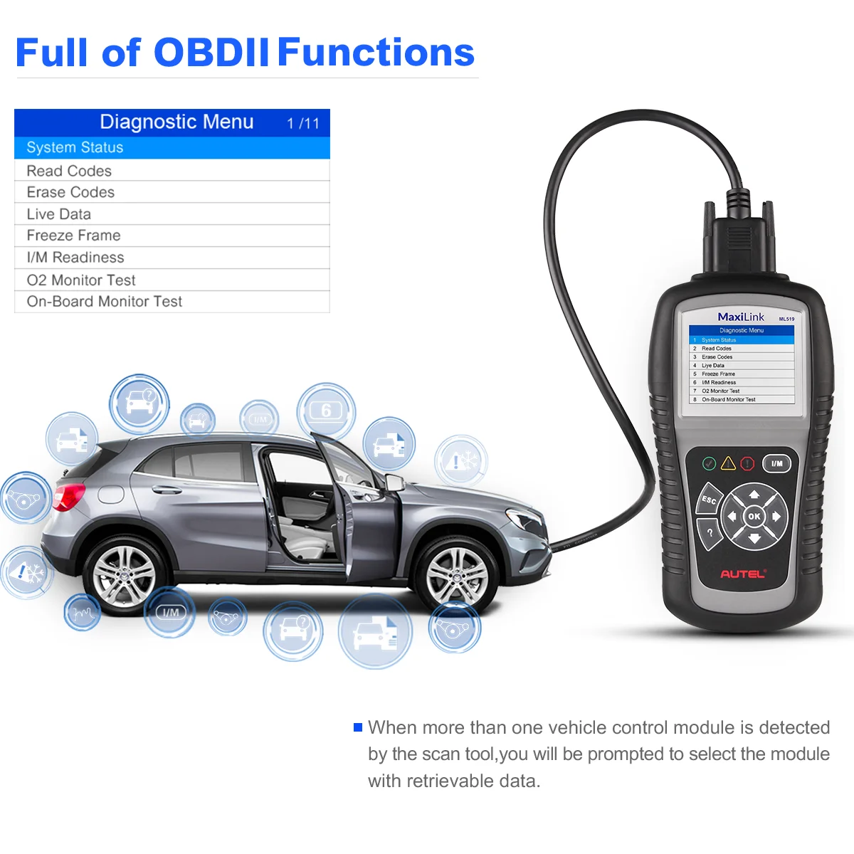 Autel MaxiLink ML519 улучшенный режим 6 OBD2 автоматический сканер EOBD диагностический