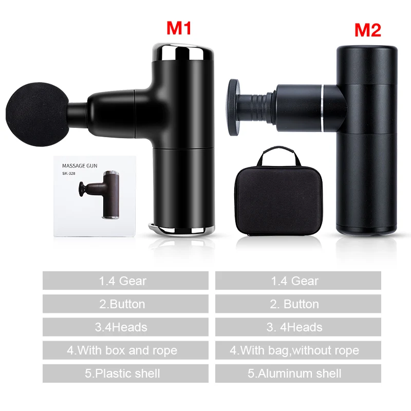 Rlaxyoo мини массажный пистолет карманный Электрический массажер для мышц