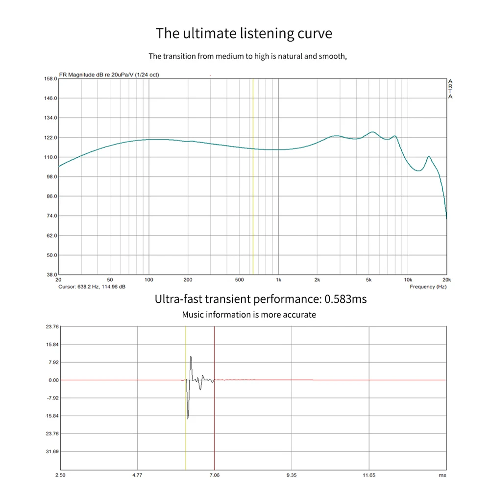 Металлические наушники-вкладыши smможем NCO HIFI с графиновой диафрагмой 8 мм MMCX ST10S