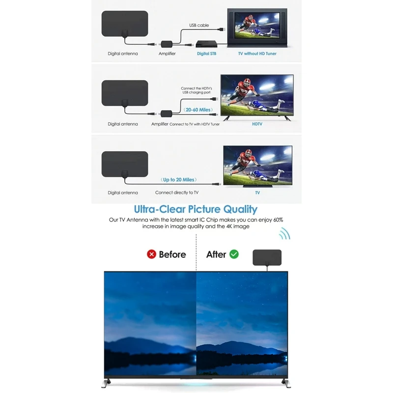 Комнатная ТВ-антенна HD комнатная цифровая антенна с усилителем DTMB приемная