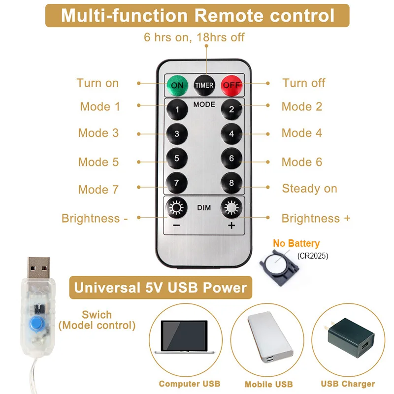 СВЕТОДИОДНАЯ Гирлянда-занавес с дистанционным управлением через USB 3 м 300