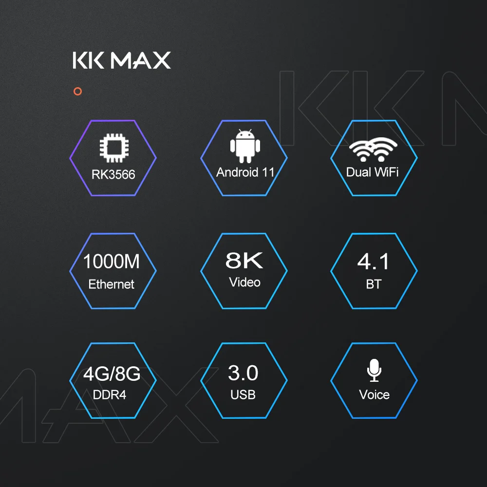 2021 Новый смарт 8K ТВ Box Android 11 макс. память 8GB Ram 12 Гб встроенной памяти RK3566 0 Media Player